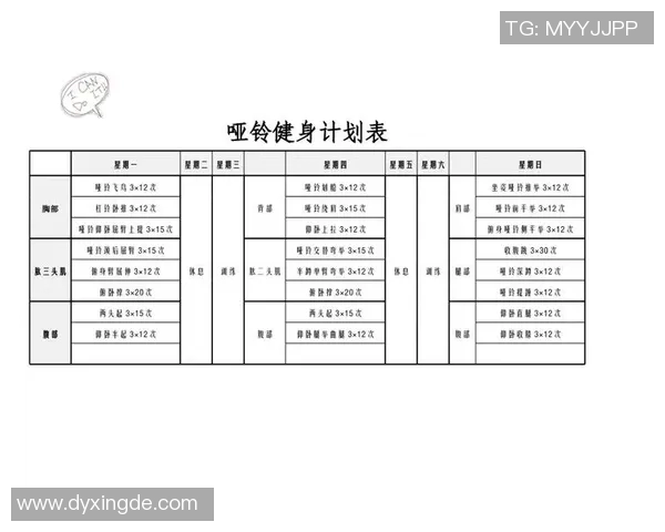 打造全身力量与耐力的哑铃健身计划分享，助你轻松塑造完美身材