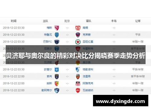 贝济耶与奥尔良的精彩对决比分揭晓赛季走势分析